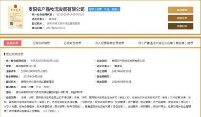 成交價(jià)2.6億元！修文今年首宗商業(yè)用地成功拍出，房產(chǎn)市場迎來新活力